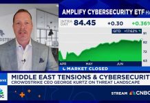 'Hacktivist' groups linked to Iran have been very active, says