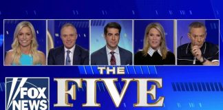 Cable Courtroom Chaos Erupts ‘The Five’: New disturbing revelations surface...