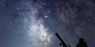 See the Eclipse, Not Eye Damage Silhouette of person with telescope under starry Milky Way sky